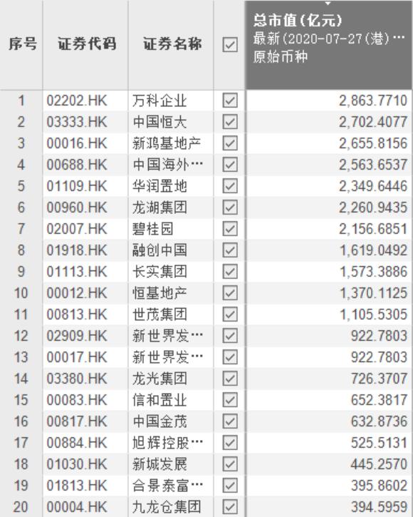 恒大汽车市值破5000亿港元,恒大健康股票14年11月涨了多少倍