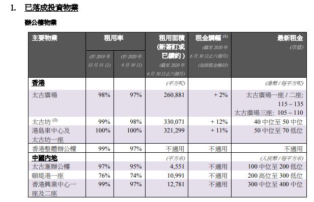 深圳万象城芮欧百货,深圳万象城芮欧百货品牌