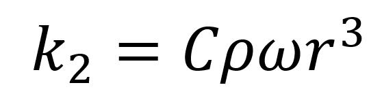 自由释放的篮球能向上运动吗？也许答案没你想的那么简单