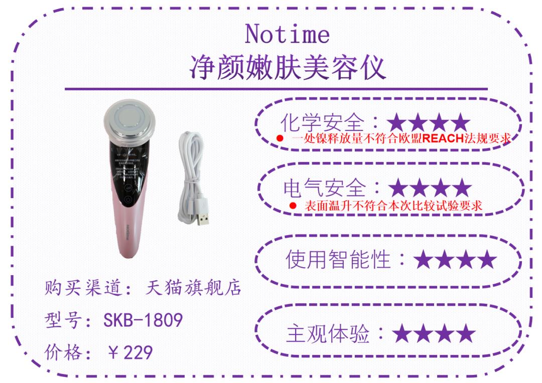 家用美容仪超真实测评推荐第一名,2020年家用美容仪比较试验报告