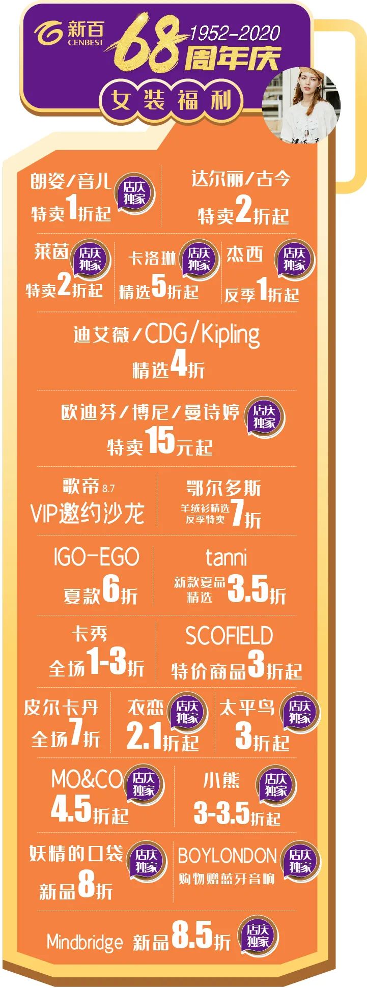 6元秒杀海底捞/星巴克！AJ免费送！优衣库19元起！新百店庆这次真疯了