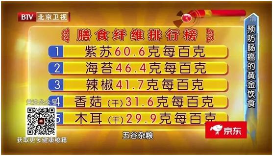 肠息肉转变癌症的概率,肠息肉会变癌吗癌有4个早期信号