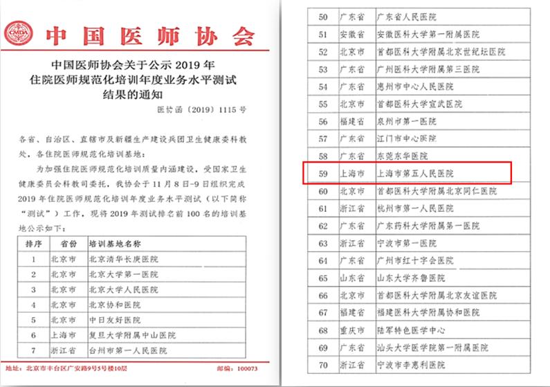 最厉害的三级甲等医院,上海公立三级甲等医院一览表