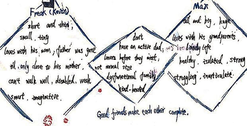 如何有效设计英语阅读教学,英语阅读教学设计教学方法