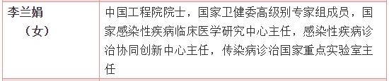 绍兴市2022全国劳动模范公示,绍兴获得的荣誉称号