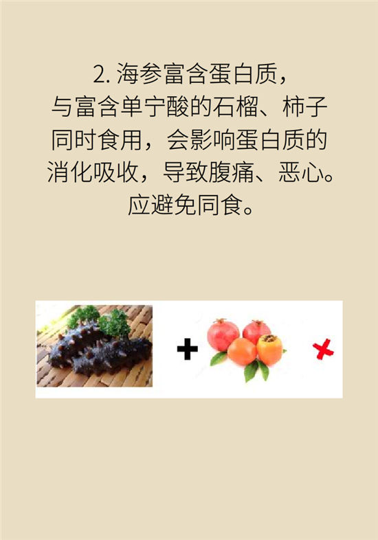 海参内藏哪些不能吃的,海参有几种不可以吃的