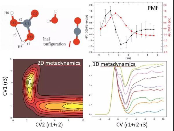 cp2k免费课程app,cp2k