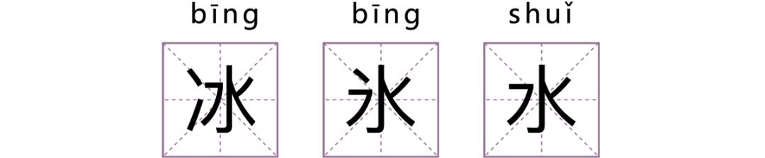 古代汉字被现代人误解,25个常说不一定认识的汉字