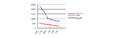 吴瑾教授组稿|刘文涛教授：晚期卵巢癌病例分享