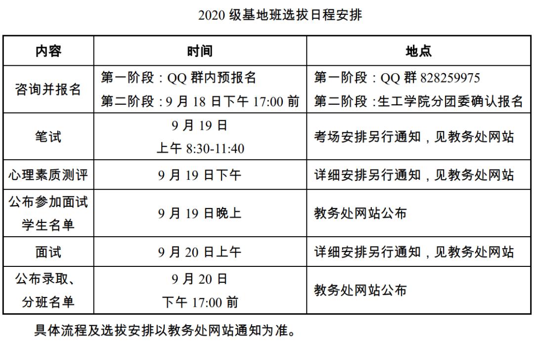 江南大学成人本科最新招生,江南大学新生入学指南