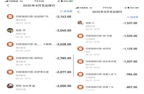 喵喵喵是真刷了很多钱吗,喵喵喵分红是真是假