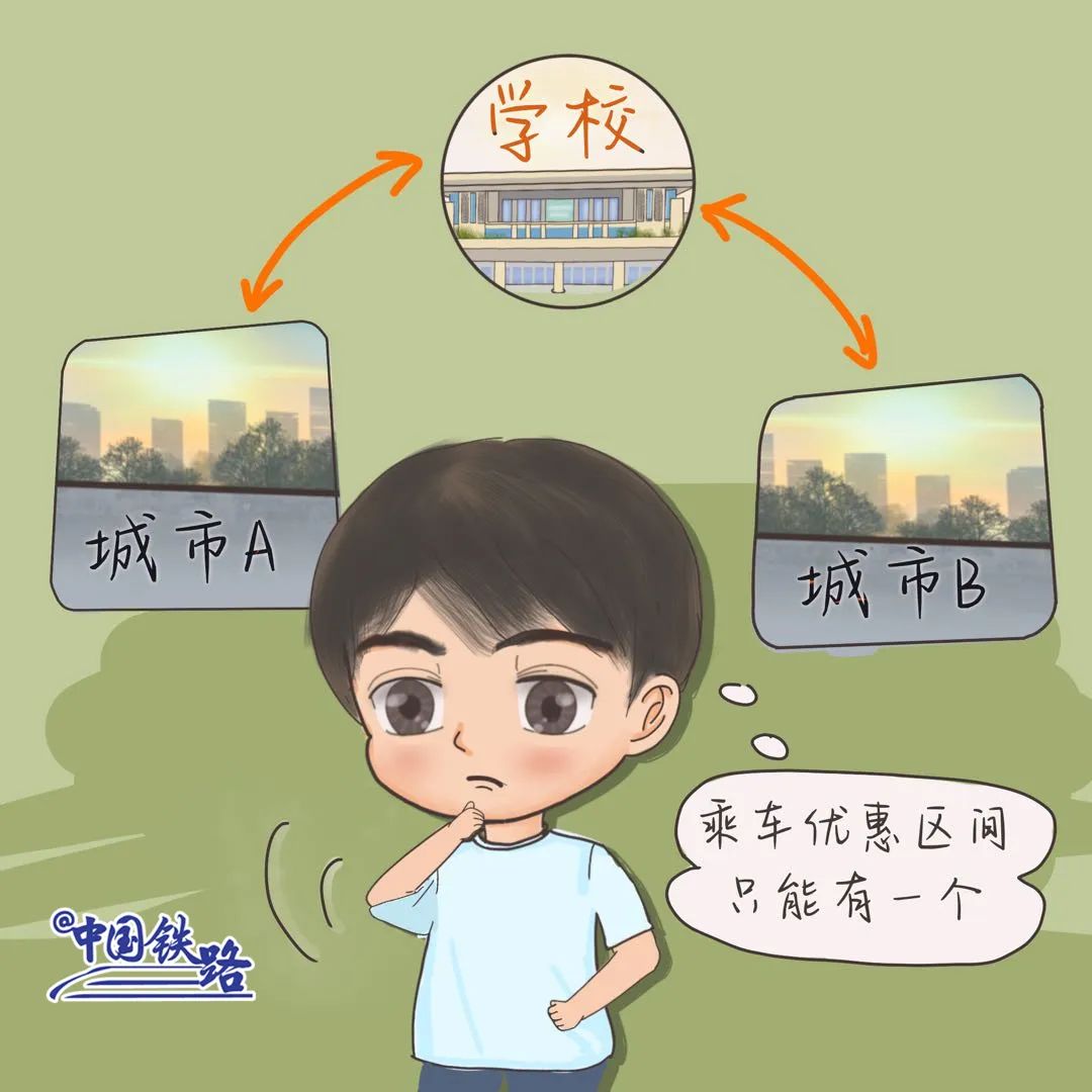 铁路学生票使用政策,没有注册过12306还能买火车票吗