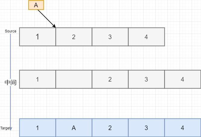 一口气搞懂数学,一口气搞懂系统