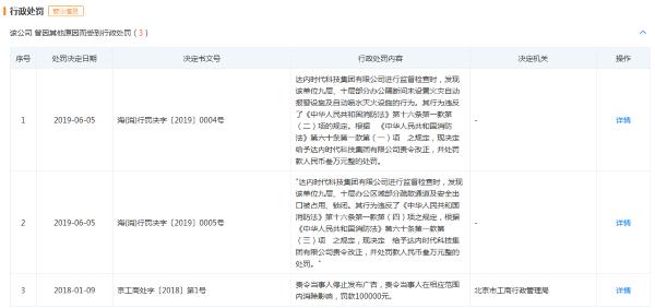 达内教育集团怎么投诉,达内教育退费是真的吗