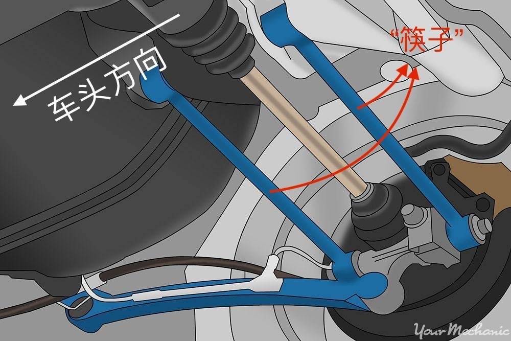 中国汽车市场的底层骗局,车市最真实现状