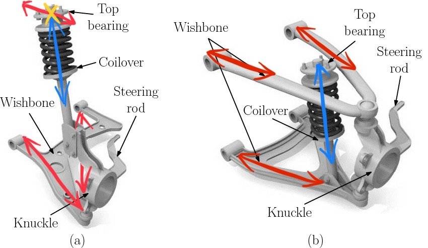 中国汽车市场的底层骗局,车市最真实现状