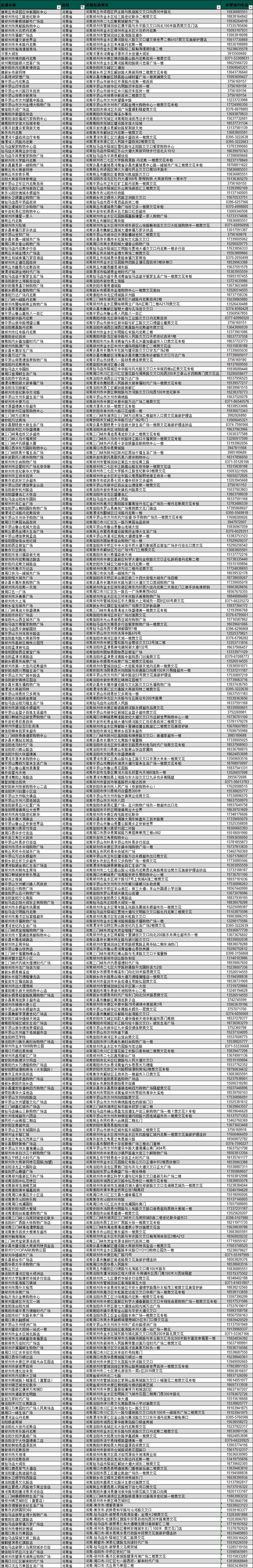 【全国4000店通用｜樊文花丨38元享门市价388元套餐，AI专业肌肤检测+面部深度清洁+面部拨筋+基础补水。卢氏有店