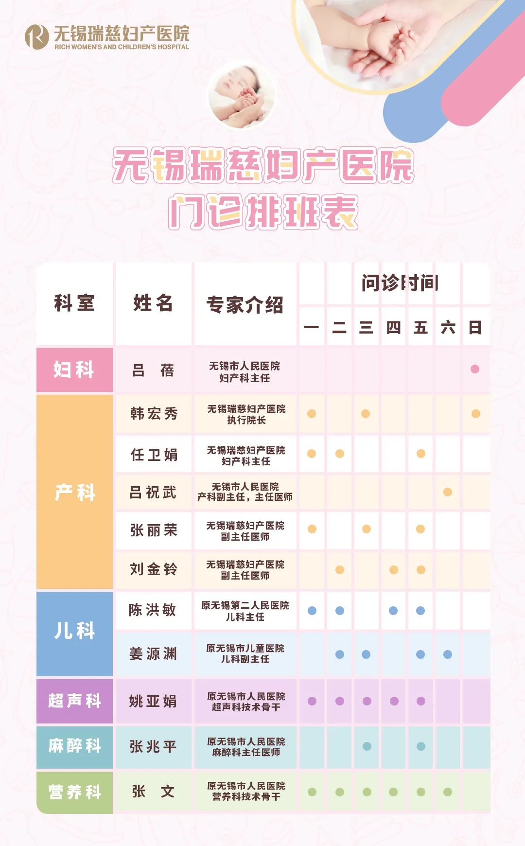 无锡瑞慈妇产医院,无锡瑞慈妇产科