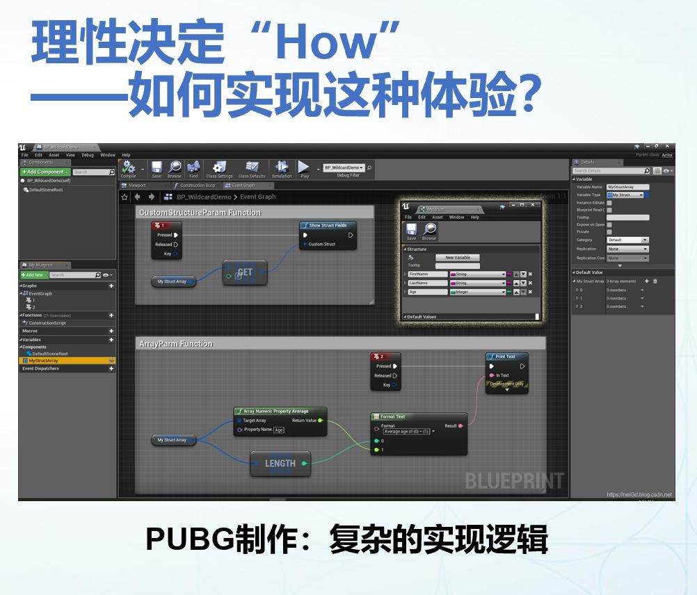 成为游戏设计师需要学些什么,游戏策划零基础怎么入行