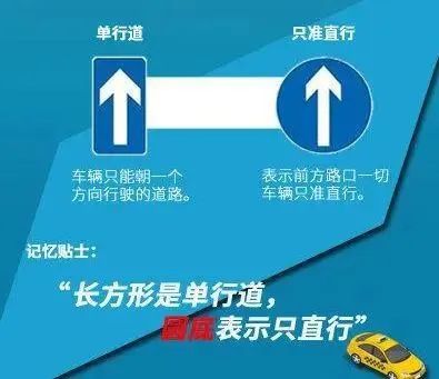 行车安全带标志,怎么认识防爆胎标志