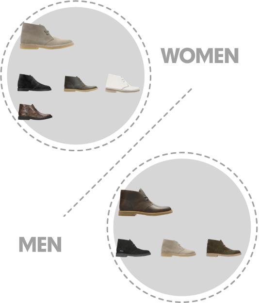 为什么沙漠靴都是黄色的,四代沙漠靴