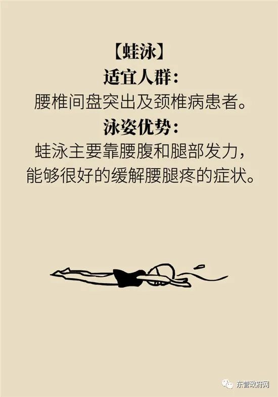 为啥游完泳背痛,游泳后肩膀酸痛的原因是什么