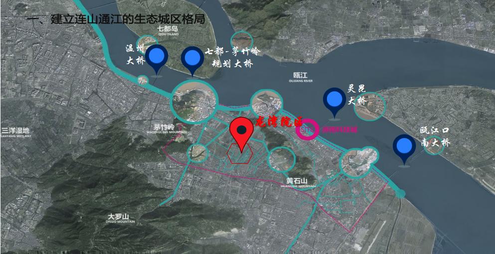 温医大附二龙湾院区怎么挂号,温医大附二院官网