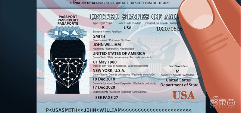 海关识别人脸,美国海关人脸识别和中国共享吗