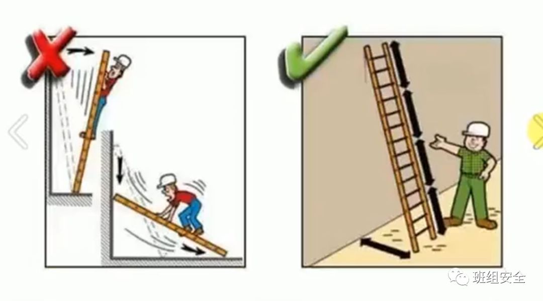 安全隐患科普知识大全,各种安全隐患100张图片