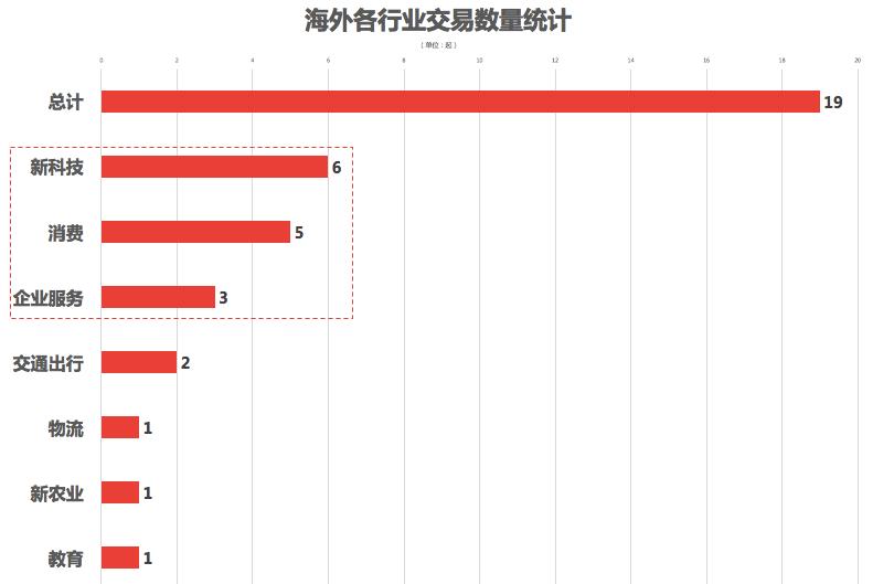 港股云顶新耀走势,云顶新耀港股上市