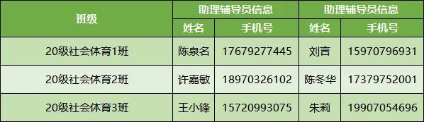 20级新生报到攻略 (迎新季2020级新生报到指南)