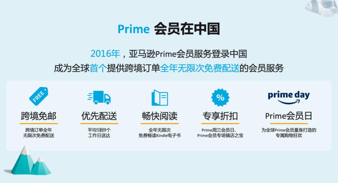 足不出户一站buy全球，亚马逊开启Prime会员跨境网购狂欢