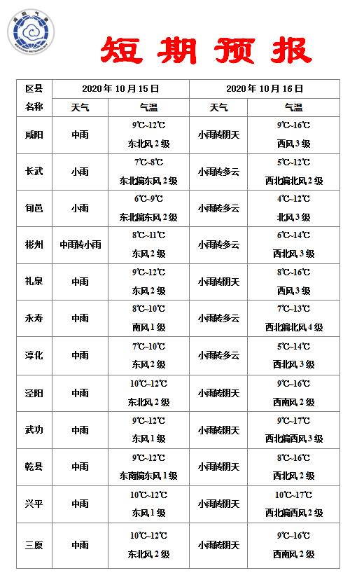 最新太阳雨消息,太阳雨最新消息今天