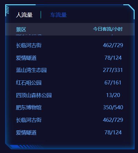 开幕啦！肥东人千万别错过~