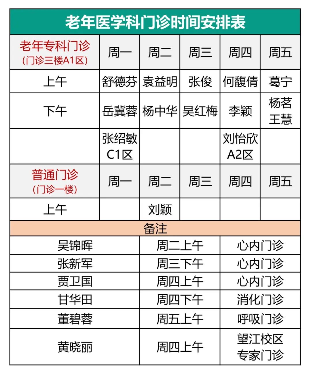 家有老人必看,家有老病人