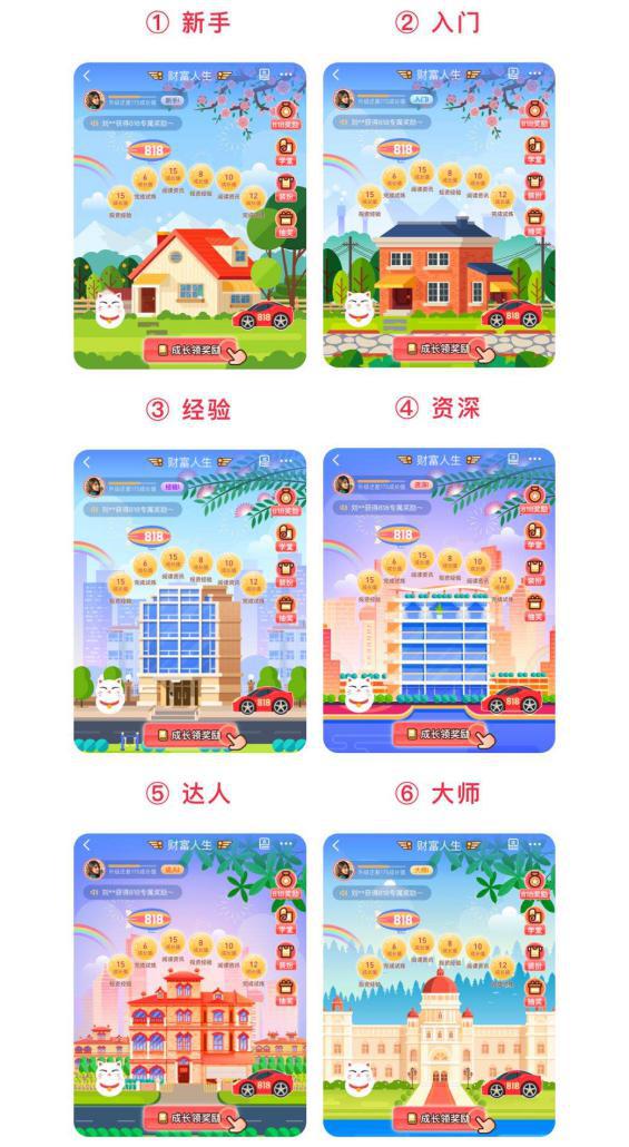 国泰君安数字化转型,国泰君安数字化