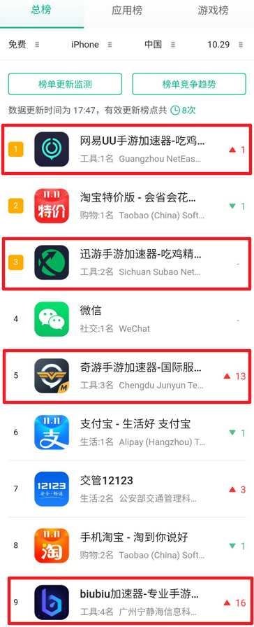 鑻遍泟鑱旂洘鎴戝お闅句簡,鑻遍泟鑱旂洘瀹屽叏娌℃兂鍒扮殑鎿嶄綔