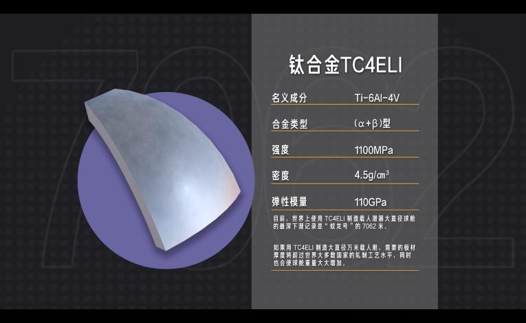 奋斗者号深潜10909米,奋斗者号万米深潜全过程