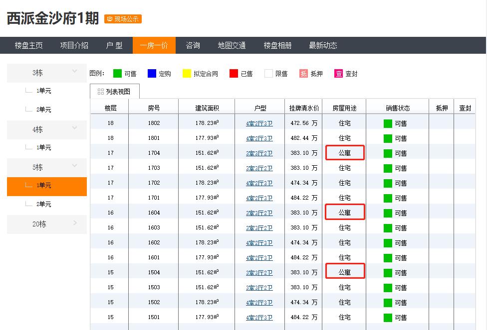 成都地王楼盘,成都地王哪个楼盘好