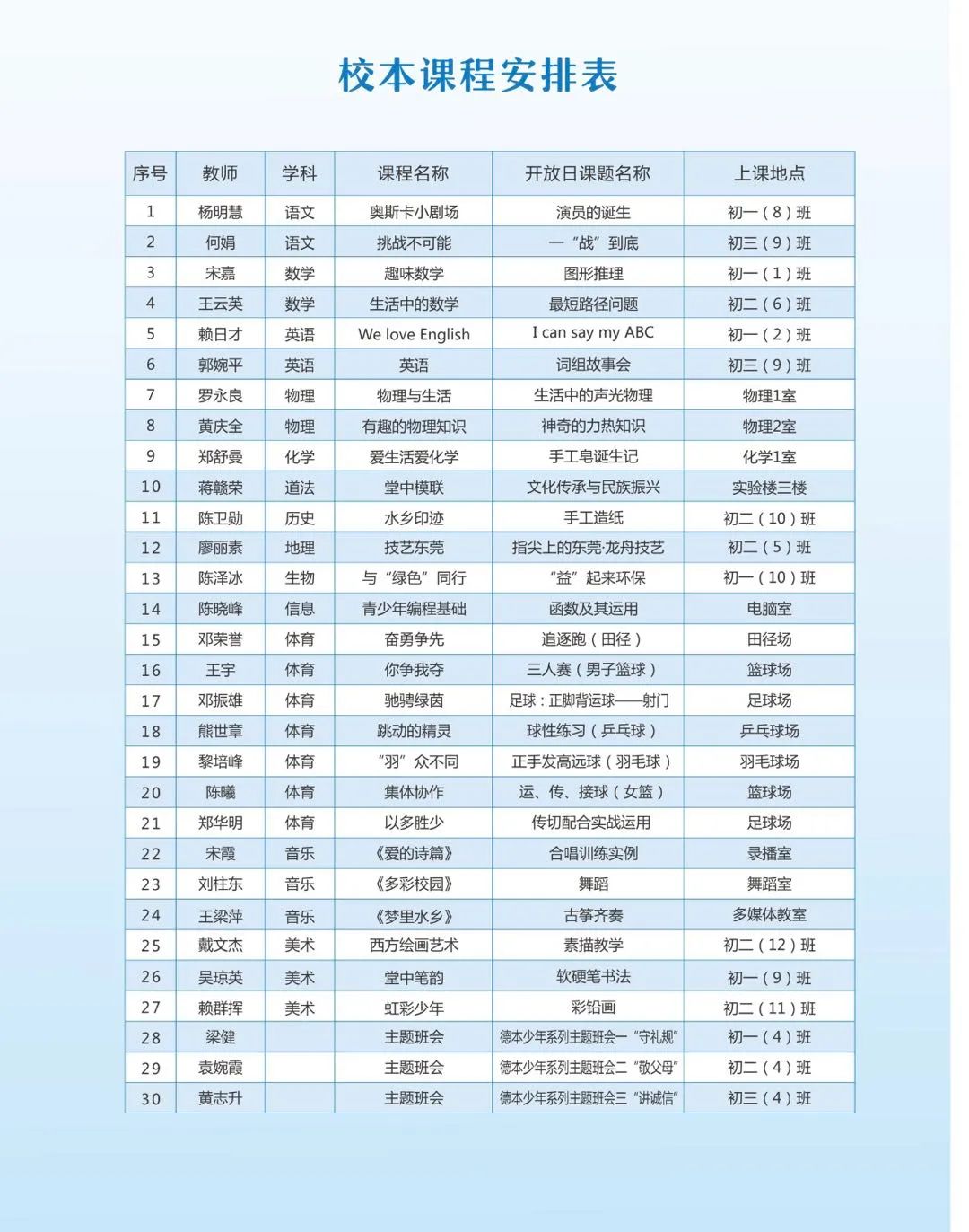 本周五（11月20日），中堂中学品牌学校开放日来了