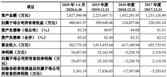 西门子能源和西门子风电,电气风电为何跌跌不休