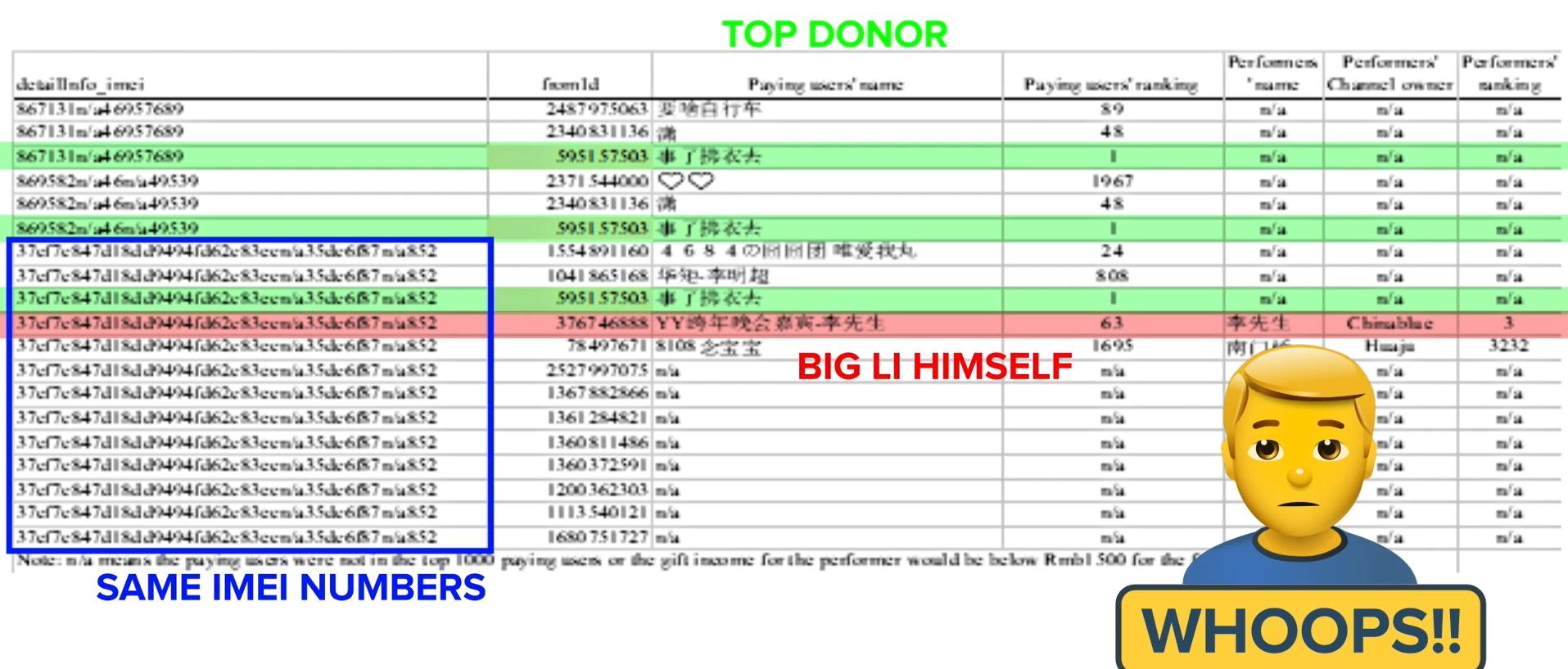 浑水做空欢聚时代直播,浑水做空yy直播三万字中文报告