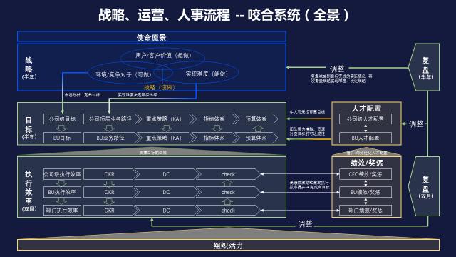 脉脉ceo林凡回应质疑,脉脉林凡身价