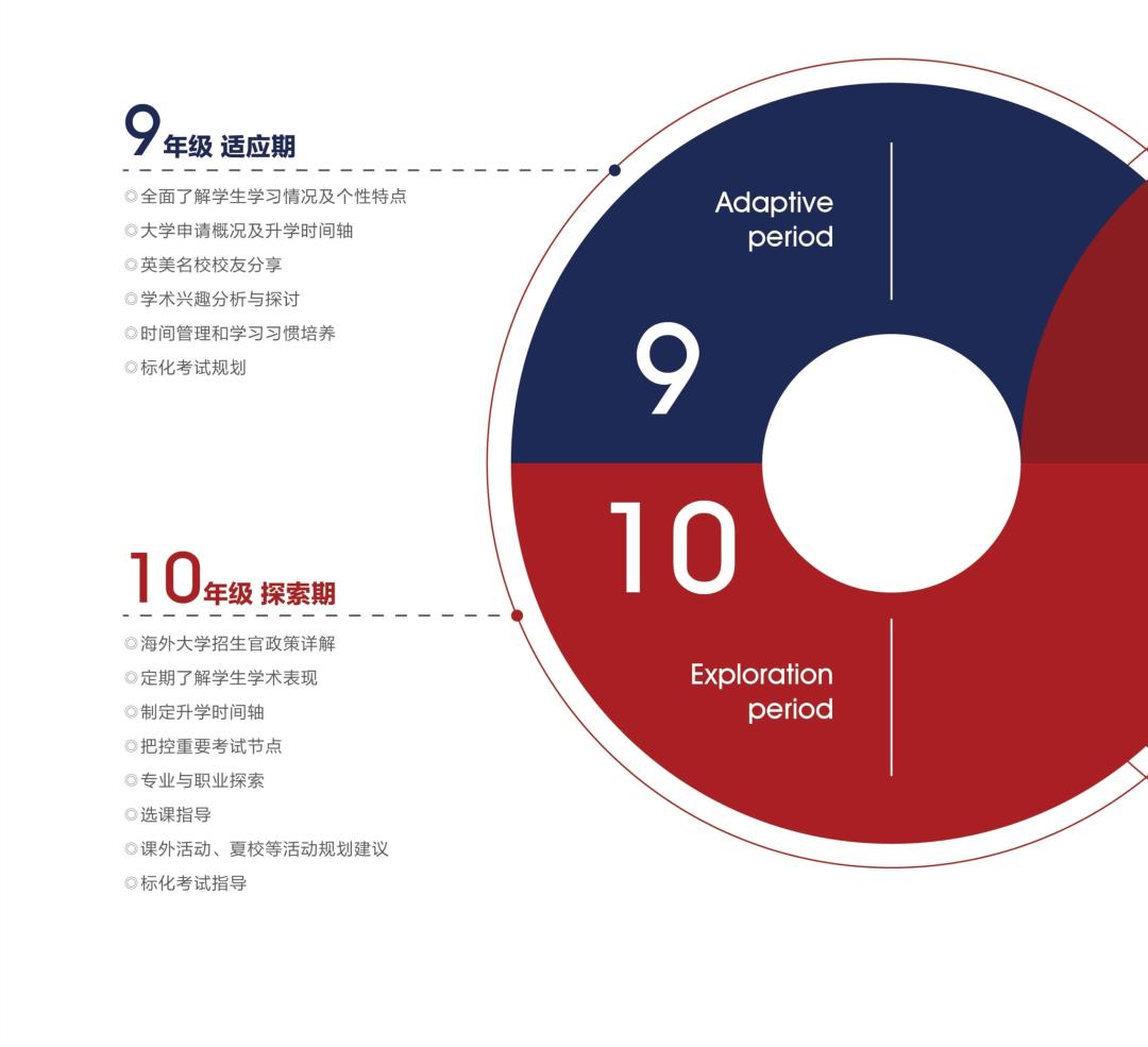 上海闵行万科双语学校官网,上海闵行万科双语学校招生方式