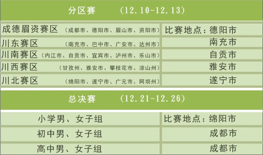 校园足球比赛精彩瞬间贡嘎杯,2023贡嘎杯足球校园组决赛