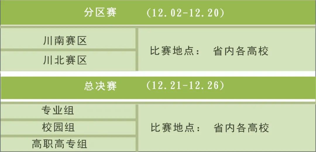 贡嘎杯第二届足球校园组分组,贡嘎杯校园组八强赛程