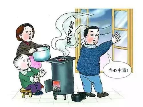 预防一氧化碳中毒科普视频,预防一氧化碳中毒有关知识