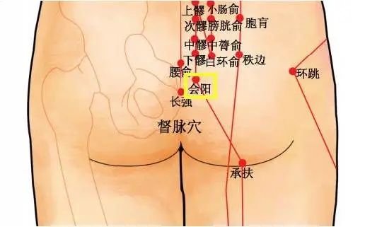 针灸抗衰真的靠谱吗,针灸治什么病疗效最好女性