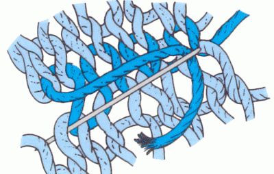 毛衣短了怎么办相关视频,毛衣短了如何补救视频