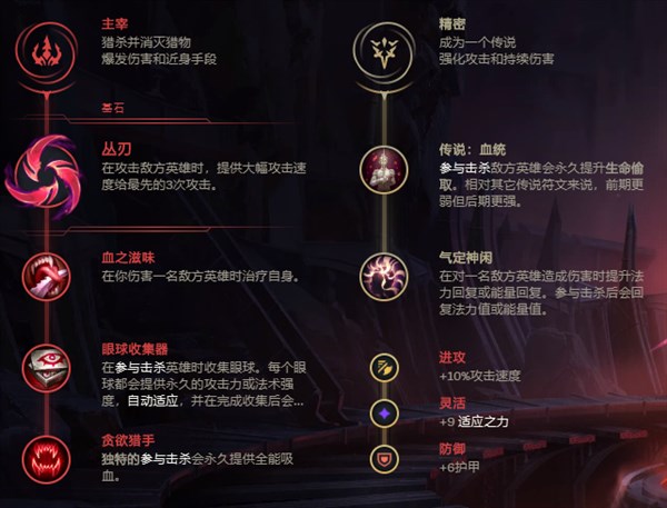 最强三大ad,大招流卢锡安无限活力